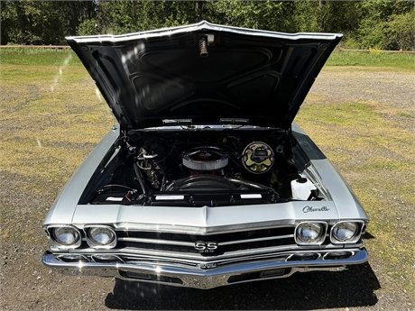 View Listing Image