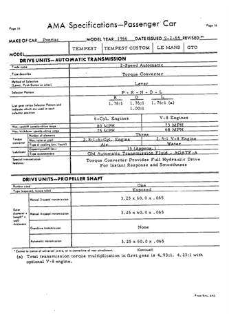 View Listing Image