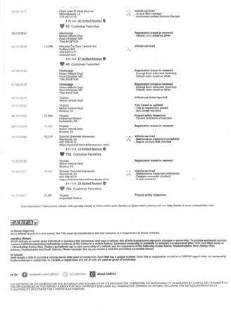 View Listing Image