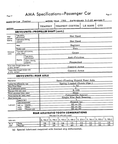 View Listing Image