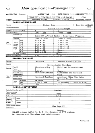 View Listing Image