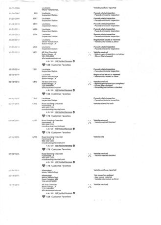 View Listing Image