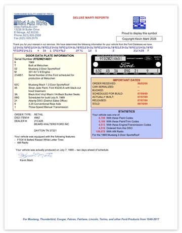 View Listing Image