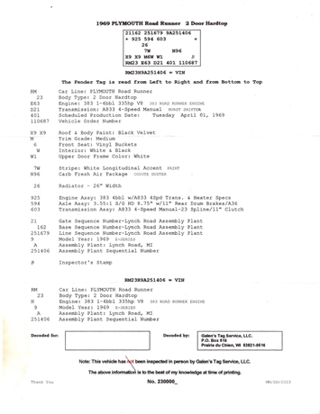 View Listing Image